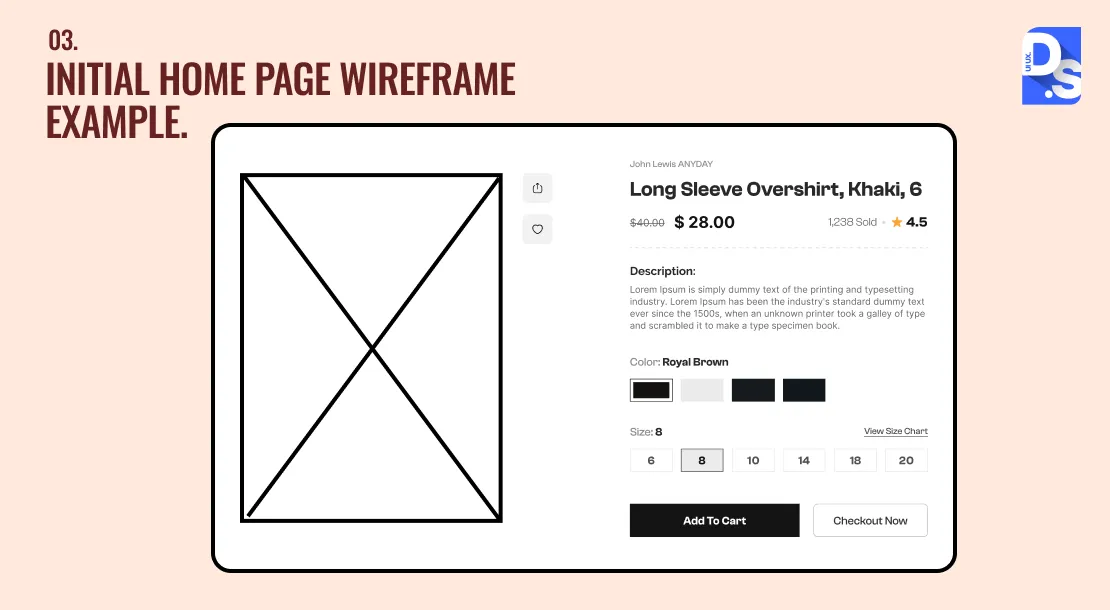 Beispiel Wireframe